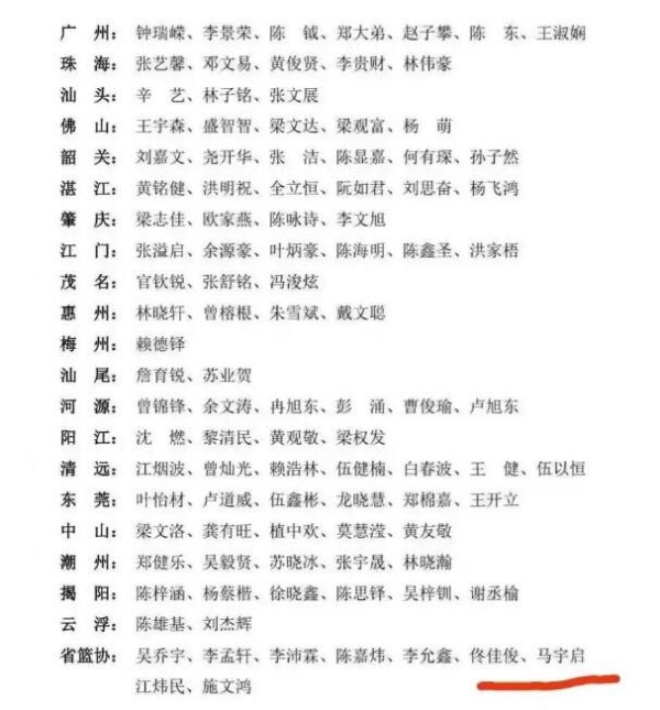 启天配资 换赛道！广东两旧将晋升省一级裁判 未来或执法CBA