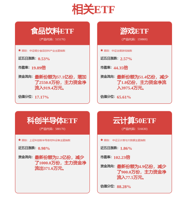 东方汇赢 Linda Yaccarino宣布辞去特斯拉(TSLA.US)CEO马斯克旗下社交媒体平台X首席执行官职务